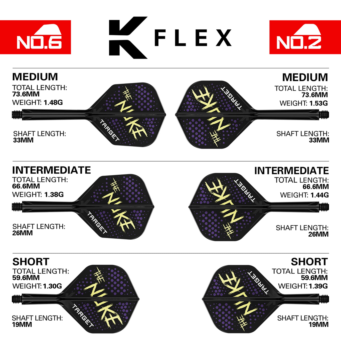 Luke Littler K-Flex flights specification chart image
